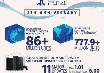 За 5 лет Sony продала 86 млн PS4
