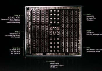 Что принесёт на рынок новая архитектура NVIDIA Turing?