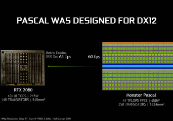 Видеокарты NVIDIA на чипах Pascal получат функцию трассировки лучей