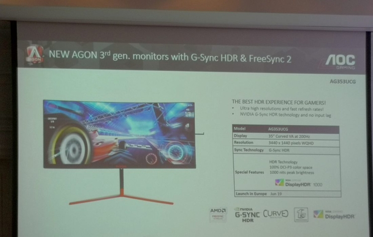 200 Гц, FreeSync 2 и G-Sync HDR: монитор AOC Agon AG353UCG поступит в продажу летом»