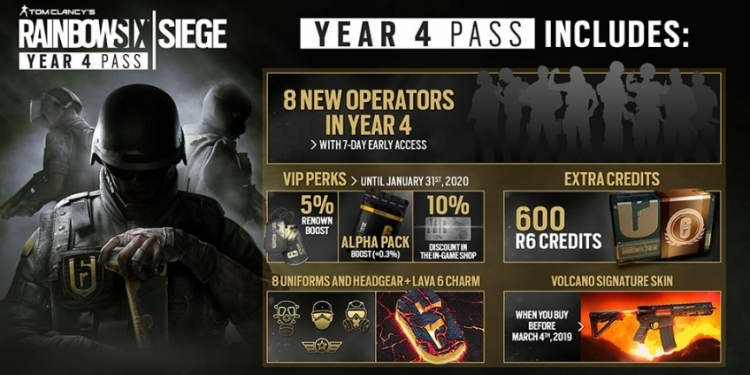 Поступил в продажу четвёртый сезонный пропуск для Rainbow Six Siege