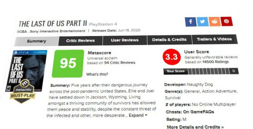 Тысячи гневных отзывов. The Last of Us 2 громят на Metacritic