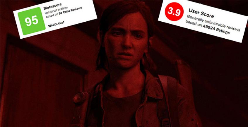 Metacritic меняет систему оценок, из-за скандала с The Last Of Us 2